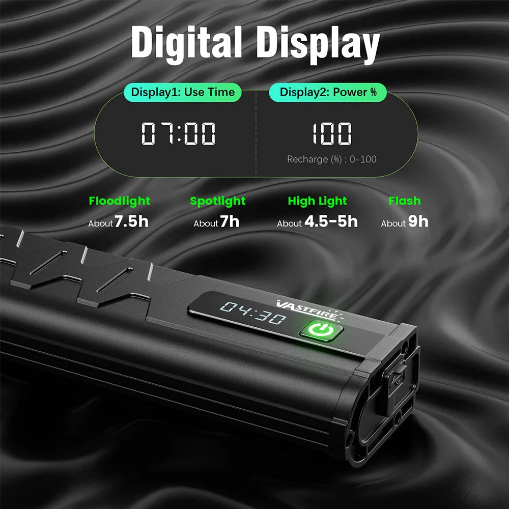 17LEDS Bicycle Lights Front High Lumen Bike Light 10000mAh Power Bank Flashlight USB Charging MTB Road Cycling Lamp Accessorie
