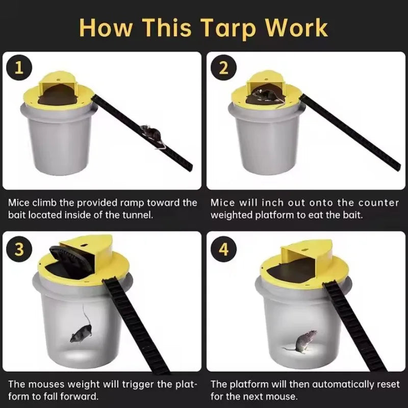 "Smart Auto-Reset Mouse Trap - Continuous Catch Flip Lid Design | Indoor Pest Solution"（The product does not include buckets）