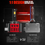 D Series HID headlight bulbs D1S/D2S/D3S/D4S/D5S 160W Canbus 12V/24V plug and play 1 pair