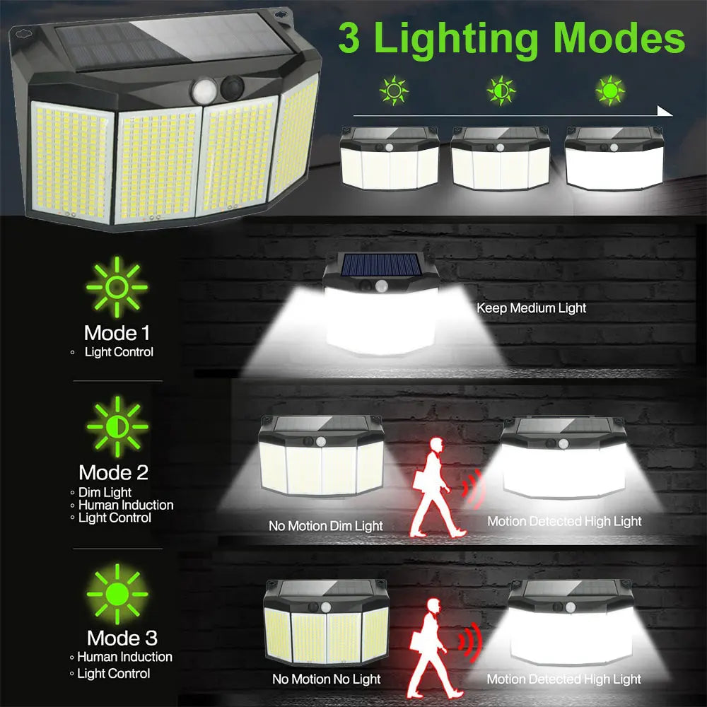 576 LED Outdoor Solar Power Lights Motion Sensor 3 Modes Waterproof Security Flood Lights for Outside Pathway Garden Garage Lamp