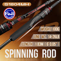 S1804MH / 1.83m