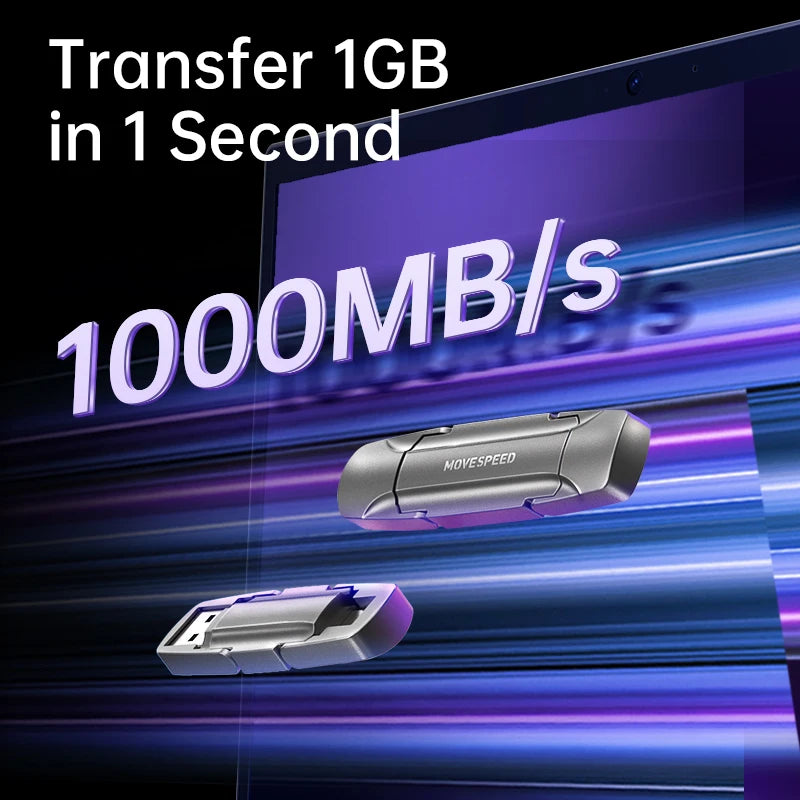 MOVESPEED USB 3.2 Gen 2 Type-C Flash Drive 1000MB/s Gray, 128GB-2TB