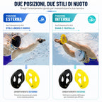 Iso Manta Freestyle Swimming Paddles Fins Ergonomic Professional Strokes Practice Correction Swim DivingTraining Edge Fins
