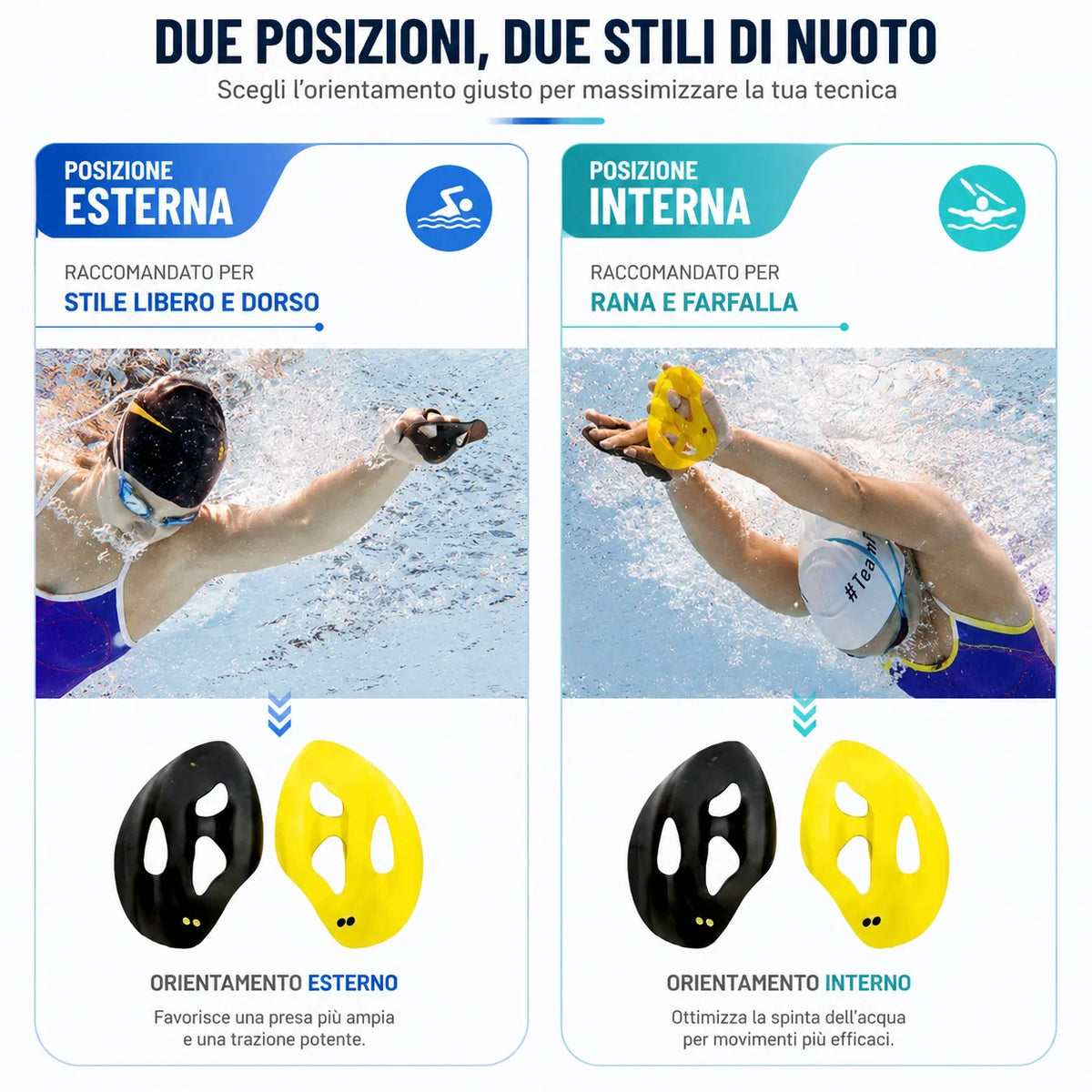 Iso Manta Freestyle Swimming Paddles Fins Ergonomic Professional Strokes Practice Correction Swim DivingTraining Edge Fins