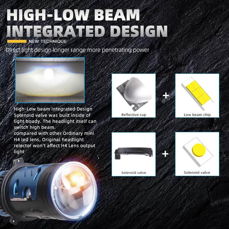 Sanvi H4 Bi-LED Mini Projector Headlight Bulb High/Low Beam CSP Chips, 2pcs