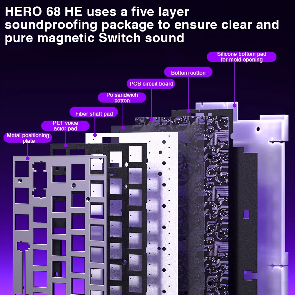 AULA HERO 68HE Magnetic Switch Keyboard RGB Gaming Mechanical Keyboard Rapid Trigger 8K Return Wired Esports Custom Keyboard