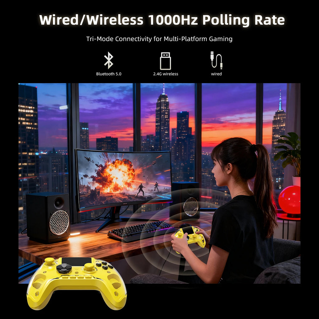 Anbernic RG G01 Retro Games Controller Hall Effect Triggers 2.5D Curved IPS Screen 2100mAh XBOX Gamepad for PC Android IOS Steam
