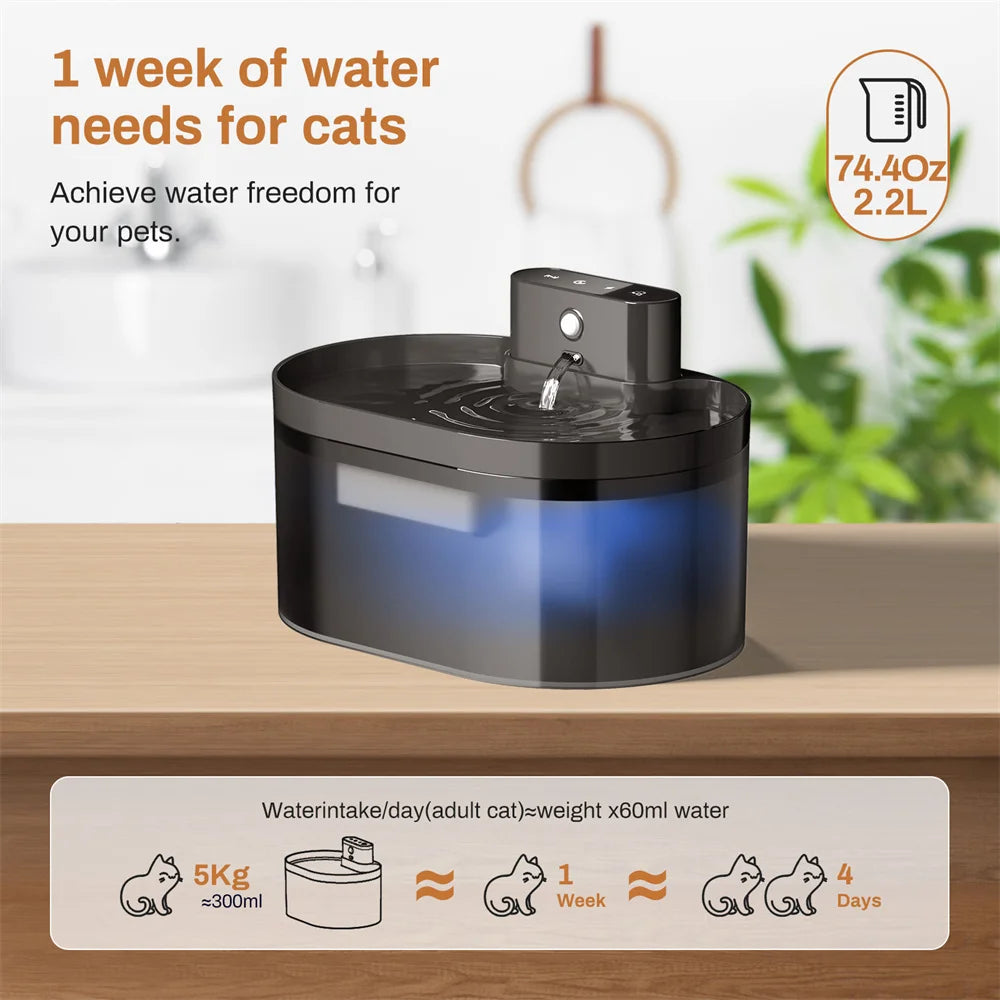 2.2L Automatic Pet Water Fountain for Cats & Dogs, Silent Induction Sensor, Rectangle