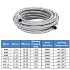 Universal AN braided fuel/oil hose line, stainless steel over CPE rubber, 1m AN10 ID 14.2mm