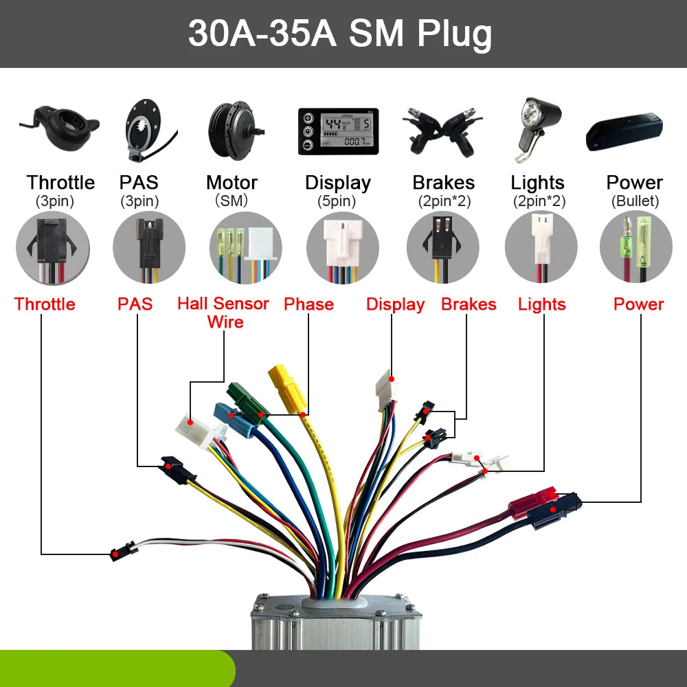 JN Ebike Controller 36V 48V 15A 17A 22A 25A 30A 35A Control System with 6 9 12 Mosfets for Electric Scooter Conversion Parts