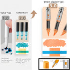 Acrylic Brush Markers Set with Portable Case, Liquid Ink Art Acrylic Paint Markers Set for Art and DIY Craft
