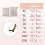 Narrow 2400 Fans Lashes XXL Mega Tray Premade Narrow Volume Fan Ultra Dark Pointy Base Promade Fans Eyelash Extensions Supplies