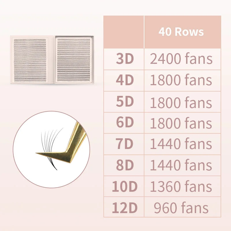 Narrow 2400 Fans Lashes XXL Mega Tray Premade Narrow Volume Fan Ultra Dark Pointy Base Promade Fans Eyelash Extensions Supplies