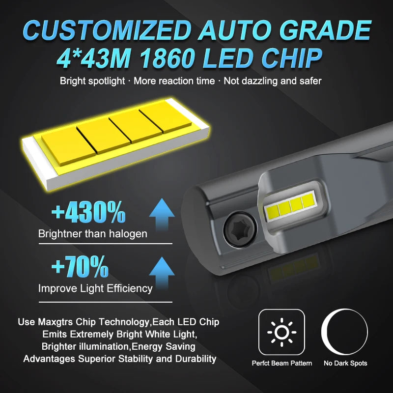 2pcs H27 880/881 LED fog light bulbs Canbus, 3000K yellow or 6500K white