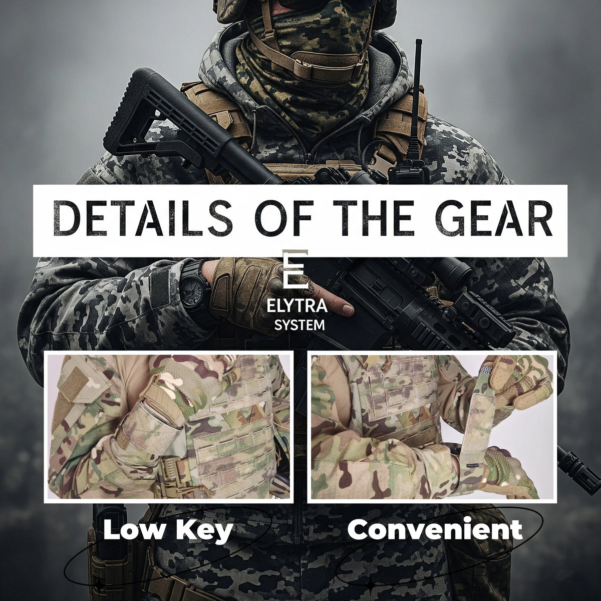 TACTICAL Nylon Style Watch Band with Cover Flap Smartwatch Compatible for Men Women Outdoor Hunting Watch Straps
