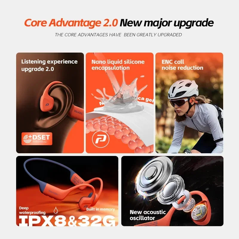 POLVCDG Bone Conduction Swimming Headphones IPX8 Waterproof, 32GB, Bluetooth 5.4 - X16