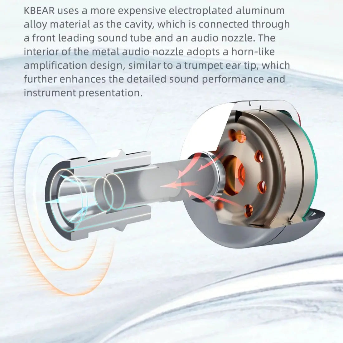 KBEAR STREAMER Handmade Molded Single Dynamic In-Ear HiFi Headphones 10MM PEK diaphragm DD 5N silver-plated wire craft