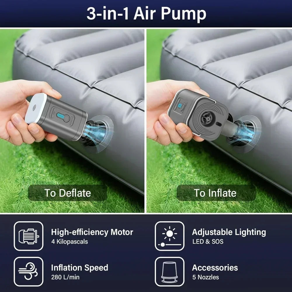 Portable Mini Air Pump Electric Inflator pump USB Rechargeable to Inflate Deflate for Pool Floats, Air Bed,Vacuum Storage Bags