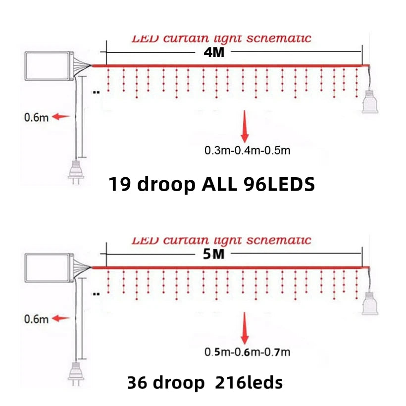 Led Icicle String Lights 4m Street Garland On The House 8 Modes Christmas Lights Outdoor For New Year Christmas Decoration