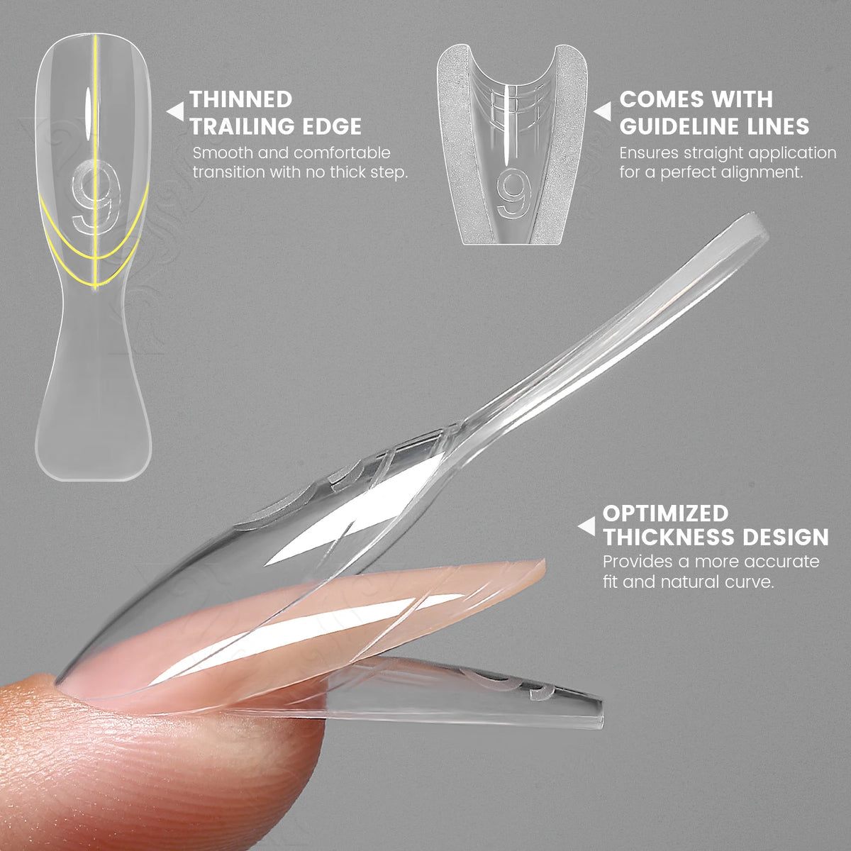 YOKEFELLOW&MR NAIL Sandwich Nail Forms 15size 240pcs Oval Extension Dual Form No Paper Forms Needed For Easy Nail Extensions
