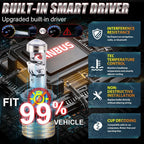 OVEHEL Led Projector Lens H7 H4 Car Headlight H11 6400000LM 4200W Bulb 9005 9006 Canbus 6000K Auto/Moto Fog Light LHD 12V 24V