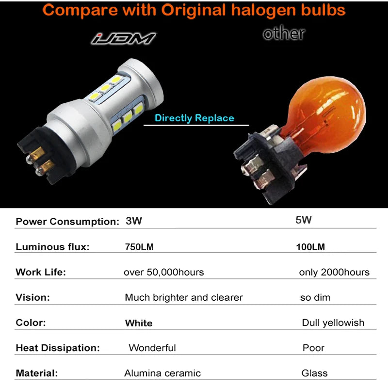 2pcs PW24W LED Amber Yellow Error Free PWY24W LED Bulbs For Audi A3 A4 A5 Q3 VW MK7 Golf CC Ford Fusion Front Turn Signal Lights