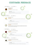 Food Grade Using For Toothpaste 100% Pure Hydroxyapatite 60 Powder, 50g-1000g Free Shipping