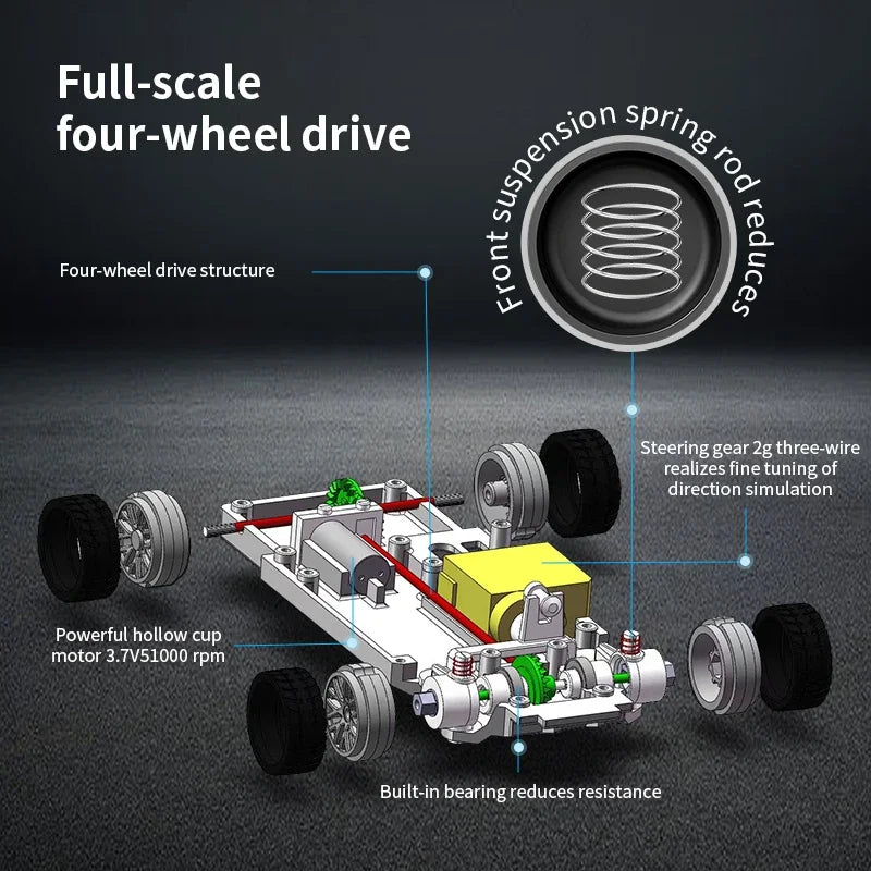 2.4G RC Drift Car 1/43 4WD Mini Racing Remote Control Car Model High Speed Four Wheel Drive Radio Control Boys Toy Gift