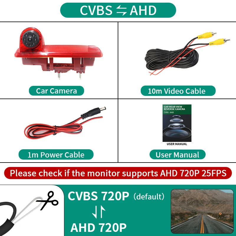 AHD Car Brake Light Rear View Camera Waterproof For Renault Trafic Vauxhall Opel Vivaro Nissan NV300 Fiat Talento(2014-2019)