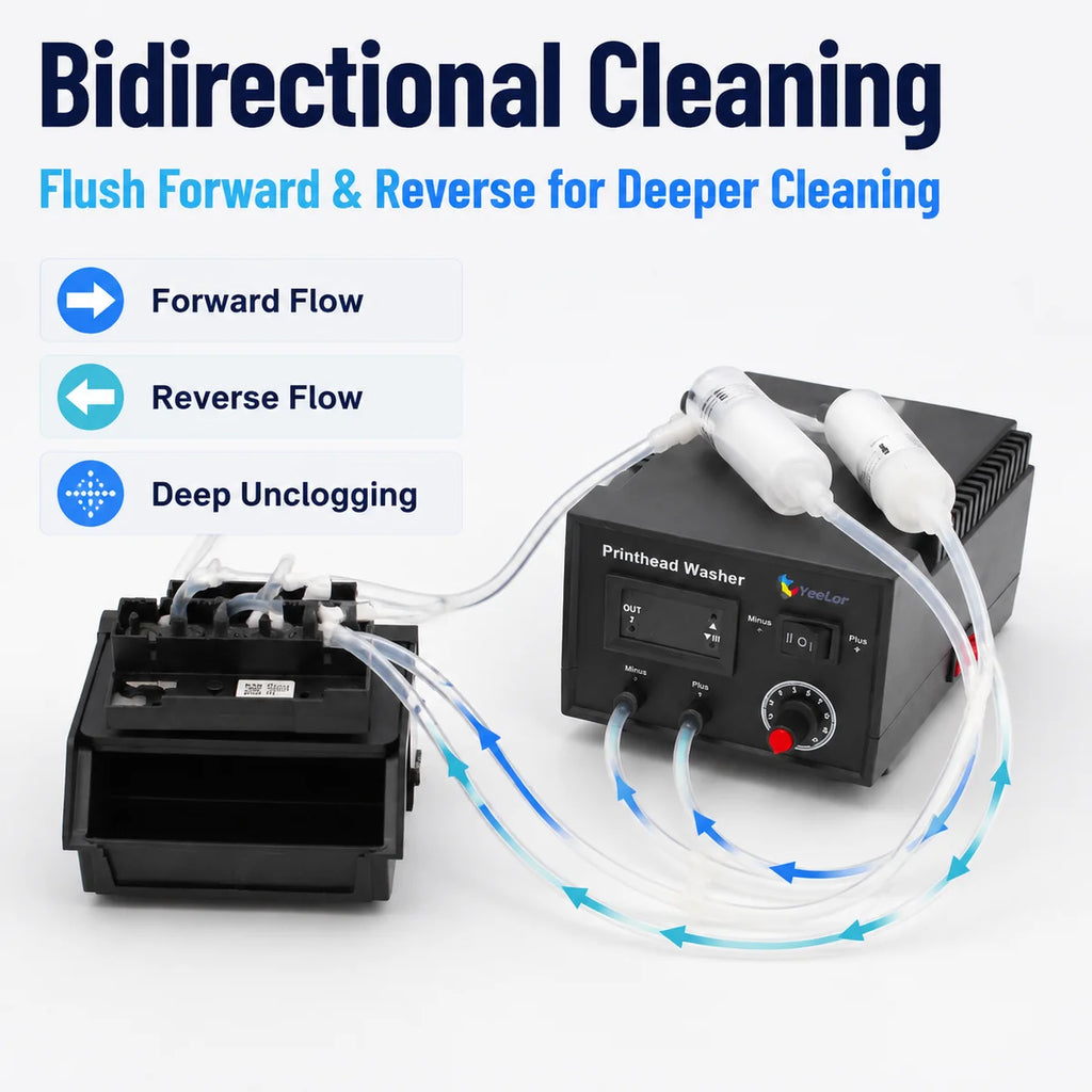 DTF Printhead Washer Cleaner Flush Machine Clean Kit Flusher For Epson L1800 L805 1390 XP600 DX6 i3200 Print Head Unclog Unblock