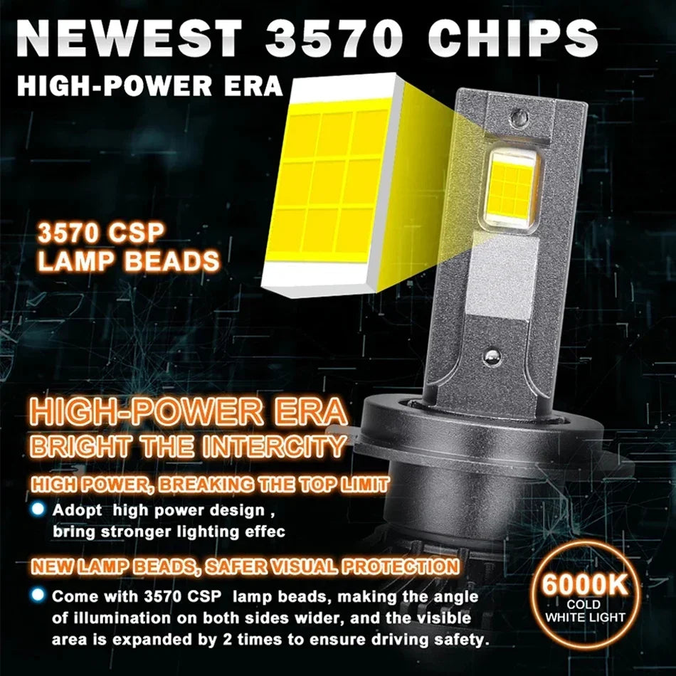 H7 LED Canbus Headlight 30000LM CSP H4 H1 H11 9005 9006 HB4 9012 HIR2 160W 6000K Bulb Car LED Fog Light 12V 24V Truck