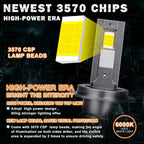 H7 LED Canbus Headlight 30000LM CSP H4 H1 H11 9005 9006 HB4 9012 HIR2 160W 6000K Bulb Car LED Fog Light 12V 24V Truck