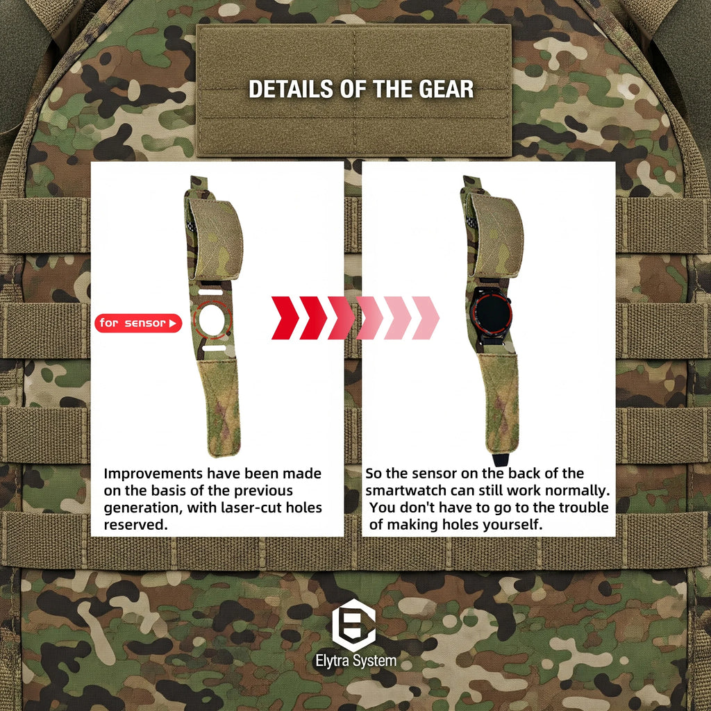 TACTICAL Nylon Style Watch Band with Cover Flap Smartwatch Compatible for Men Women Outdoor Hunting Watch Straps