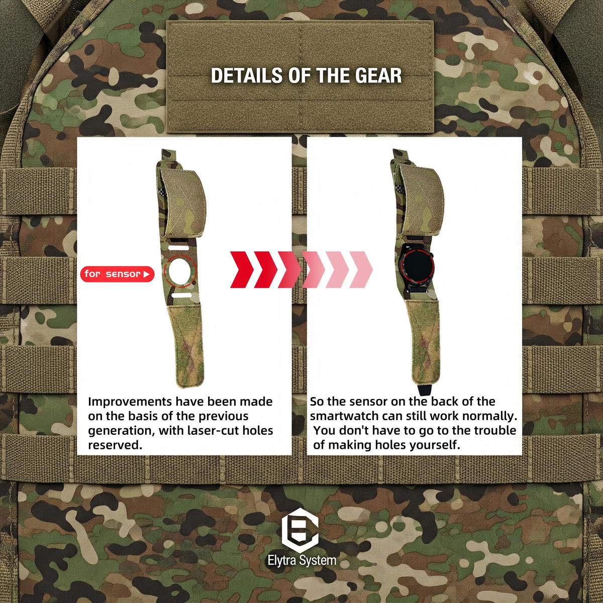 TACTICAL Nylon Style Watch Band with Cover Flap Smartwatch Compatible for Men Women Outdoor Hunting Watch Straps