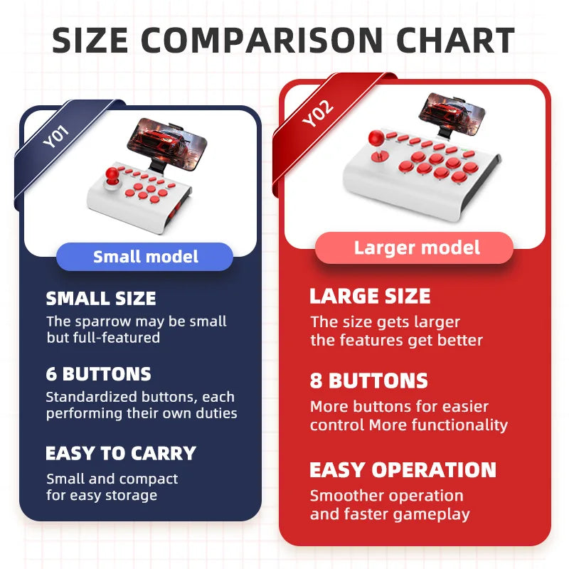 Arcade Joystick Wireless Gaming Controller for PC/Android/ios/Switch/PS3/PS4 Fighting Stick For Street Fighter/Mame