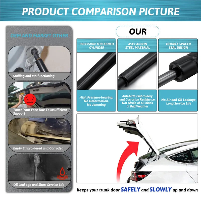 For Tesla Model 3 2015 2016 2017 2018 2019 Car Rear Trunk Tailgate Lift Struts Boot Gas Spring Shock Support Hydraulic Car Rod