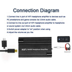 HIFI headphone amplifier Portable Hifi Earphone Amp With Bass Volume Control For MP3/MP4/Phones/Digital Player Durable