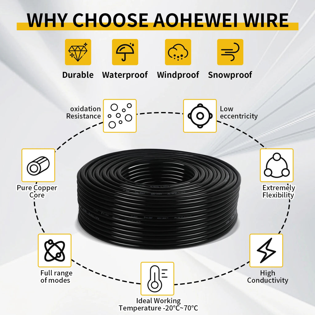 AOHEWEI 5M 5/7 Core Tool Cable Trailer Plug Socket Connector Black Jacket Copper Wire Audio 12V for Caravan Truck Industy
