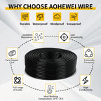 AOHEWEI 5M 5/7 Core Tool Cable Trailer Plug Socket Connector Black Jacket Copper Wire Audio 12V for Caravan Truck Industy