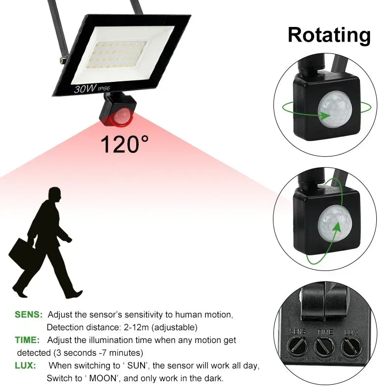 LED Flood Light PIR Motion Sensor Floodlight IP66 Waterproof Outdoor Wall Light White Light LED Spotlight Garden Street Lighting