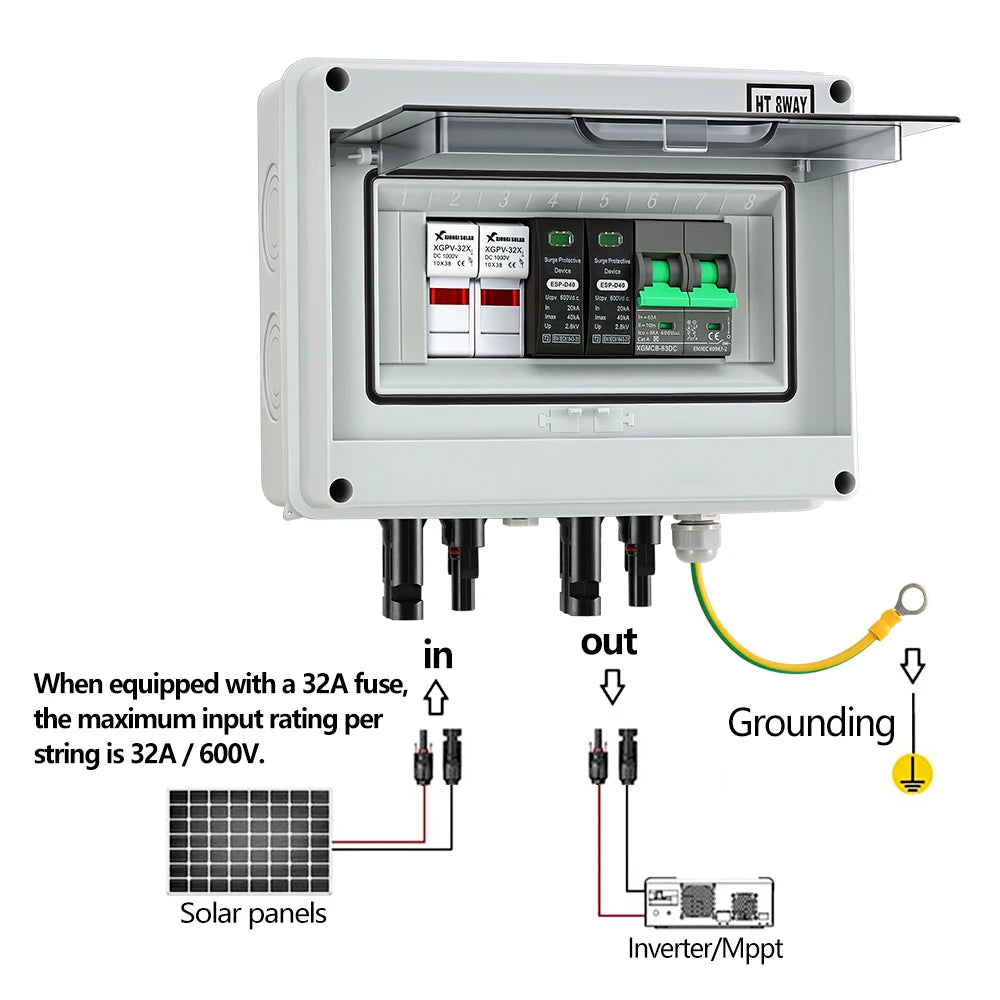 Solar photovoltaic PV Combiner Box With Lightning Protection 1 in 1 out DC 600V Fuse MCB SPD Waterproof Box IP65 Wholesale