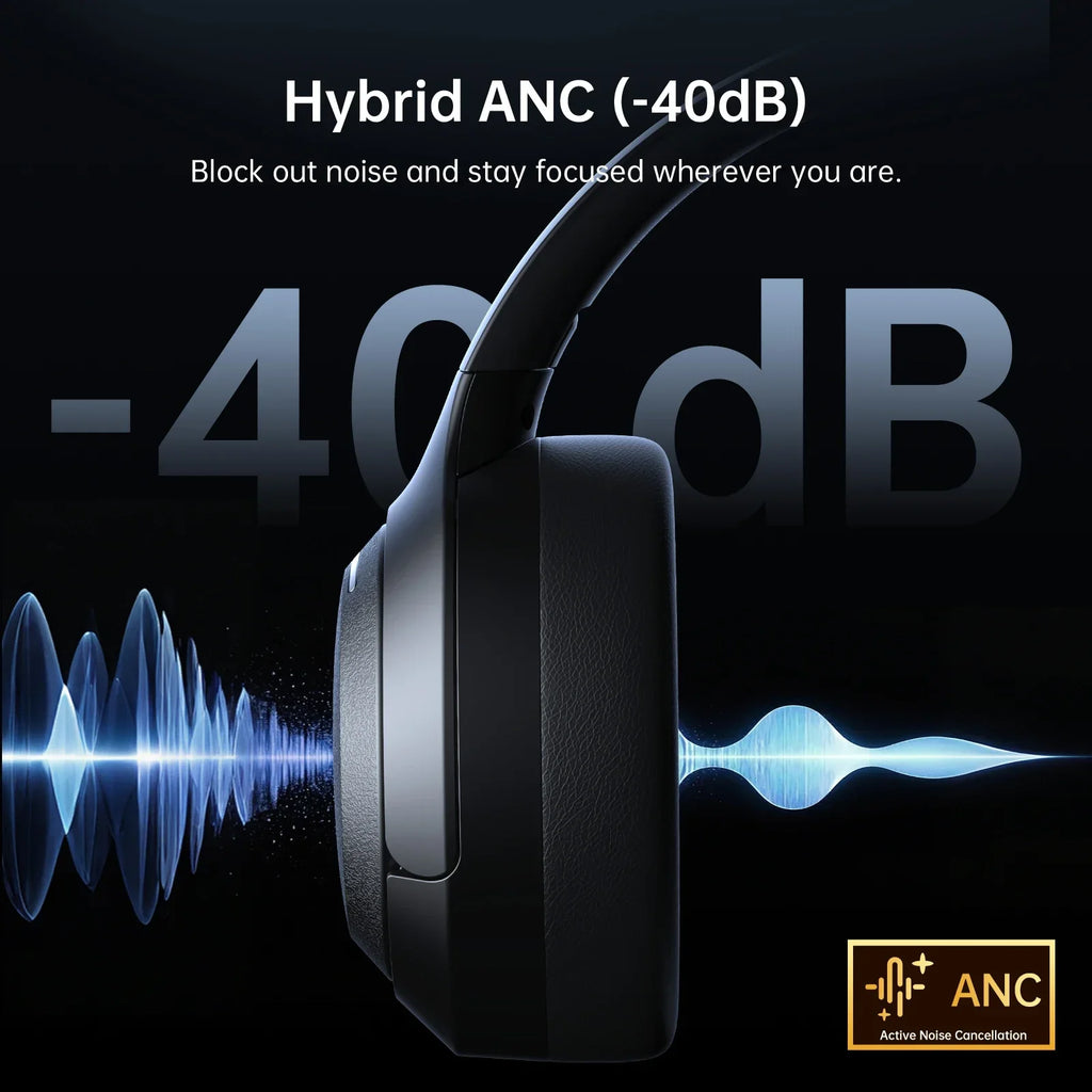 Oneodio EKSA P300 ANC Wireless Headphones Bluetooth 5.4 Active Noise Canceling Over Ear Hi-Res HiFi Headset With AI ENC Mic 100H