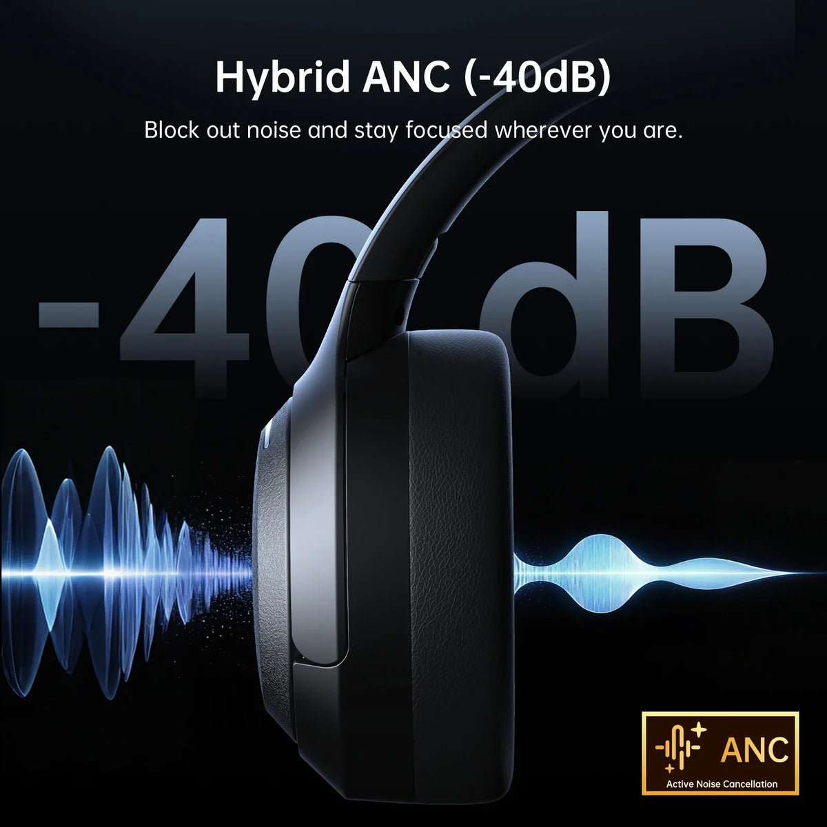 Oneodio EKSA P300 ANC Wireless Headphones Bluetooth 5.4 Active Noise Canceling Over Ear Hi-Res HiFi Headset With AI ENC Mic 100H