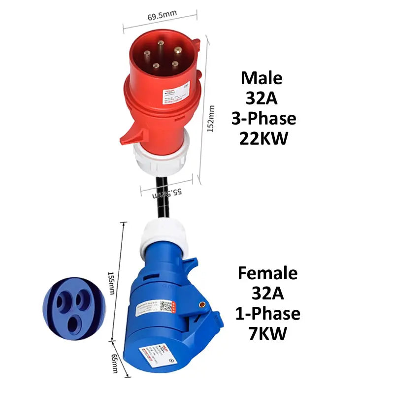 32A3P-Socket32A1P / China Mainland