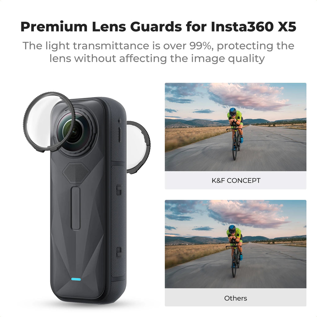 K&F CONCEPT Premium Lens Guards for Insta360 X5 High Transparency Tempered Optical Glass Lens Protector Cover Multi-Coated Glass