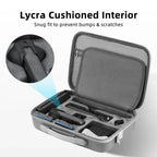 Flymile Carrying Case for Insta360 X5 Camera Storage Bag PU Box Anti-Scratch Handbag Travel Bag Protective Accessories