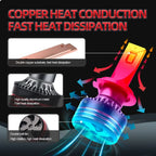H1 H7 H11 LED Headlight 9005 9006 9007 H13 H4 LED Conversion Kit Hi/Lo Beam 30000LM 6000K Cool White Halogen Bulb Replacement