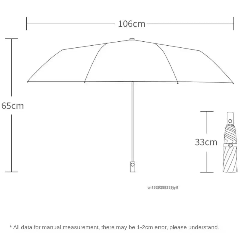 Automatic Reverse Folding Umbrella UV Blocking Sun Umbrella for Men Women 8K/10K 32/40 Bones Windproof Parasol