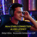 BINNUNE BW06 2.4GHz Wireless Gaming Headset with Mic for PS5 PS4 PC Mac Playstation Bluetooth Gaming headphone with Microphone