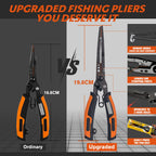 ZUKIBO Multifunction Fishing Pliers Extended version Stainless Steel PTFE Coating Fishing Split Ring Plier with Hook Sharpener